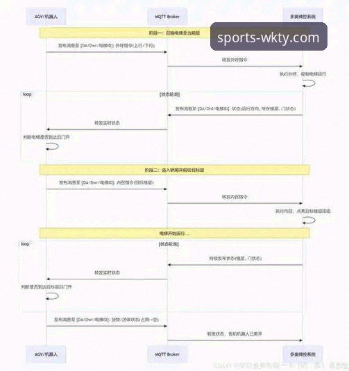悟空体育APK下载官方下载 意大利无缘世界杯的技术性复盘与观赛平台选择详解